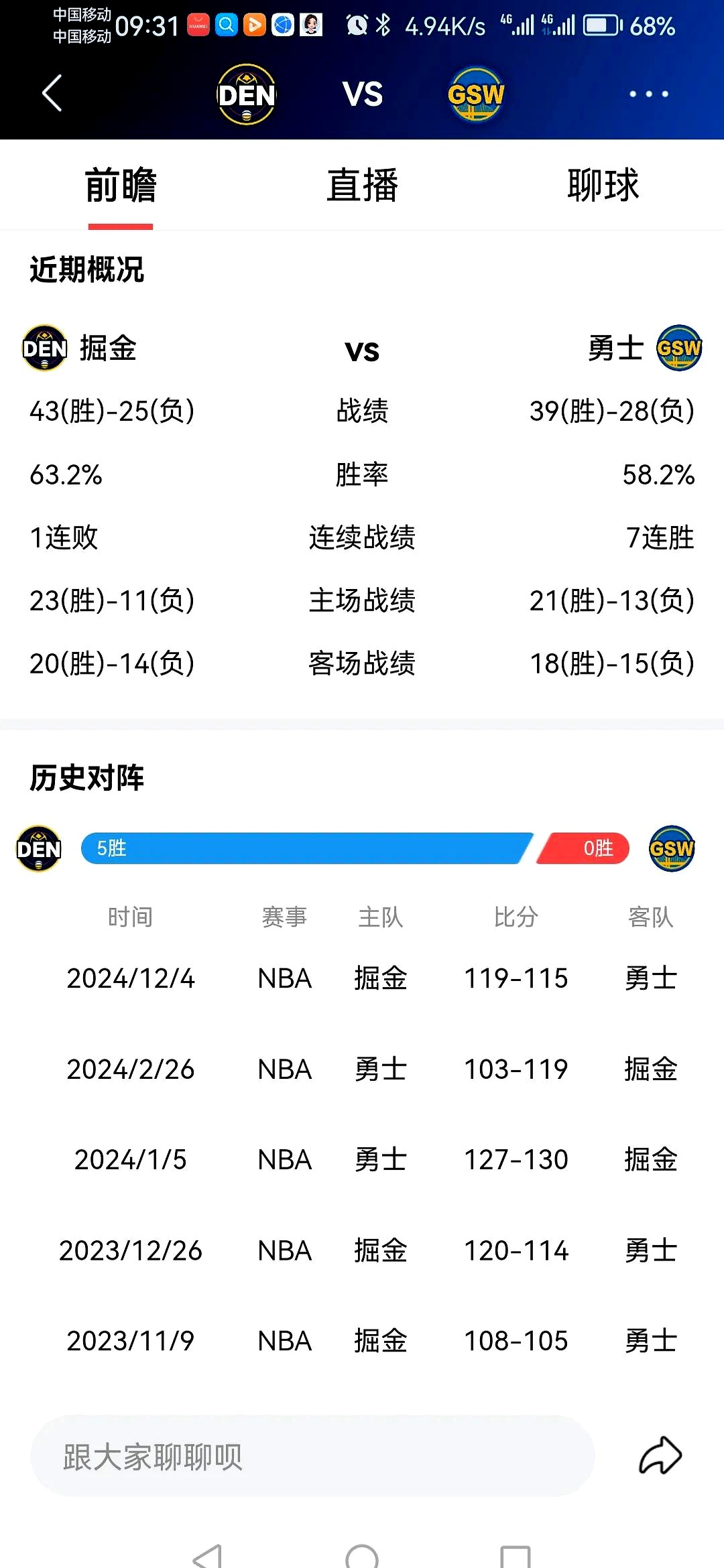欧博注册-窗口期体能课后，金州勇士主帅复盘备战NBA季后赛，媒体盛赞，球探报告显示潜力的简单介绍